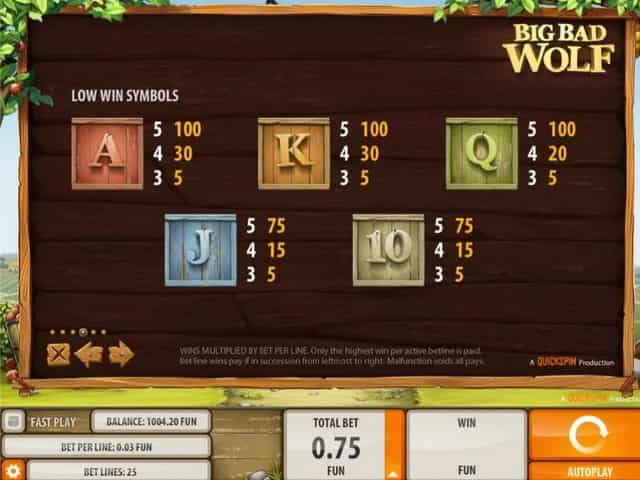 Бонусная система автомата Big Bad Wolf Бонусы слота Big Bad Wolf